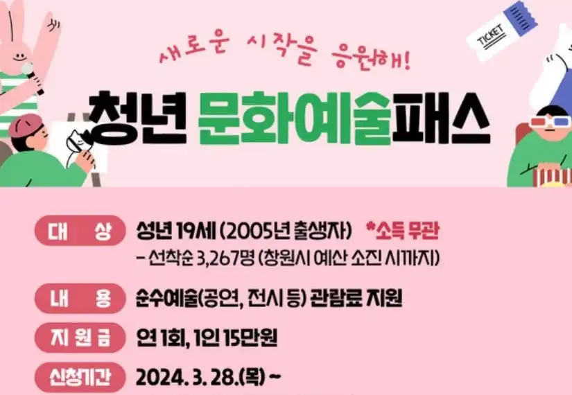 청년문화예술패스