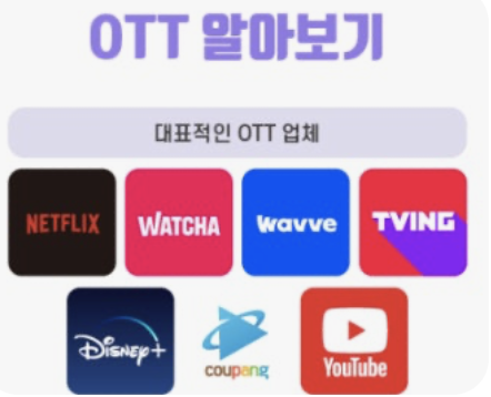 ott