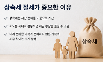 상속세 절세 방법 총정리! 세금 줄이는 합법적인 전략 7가지2