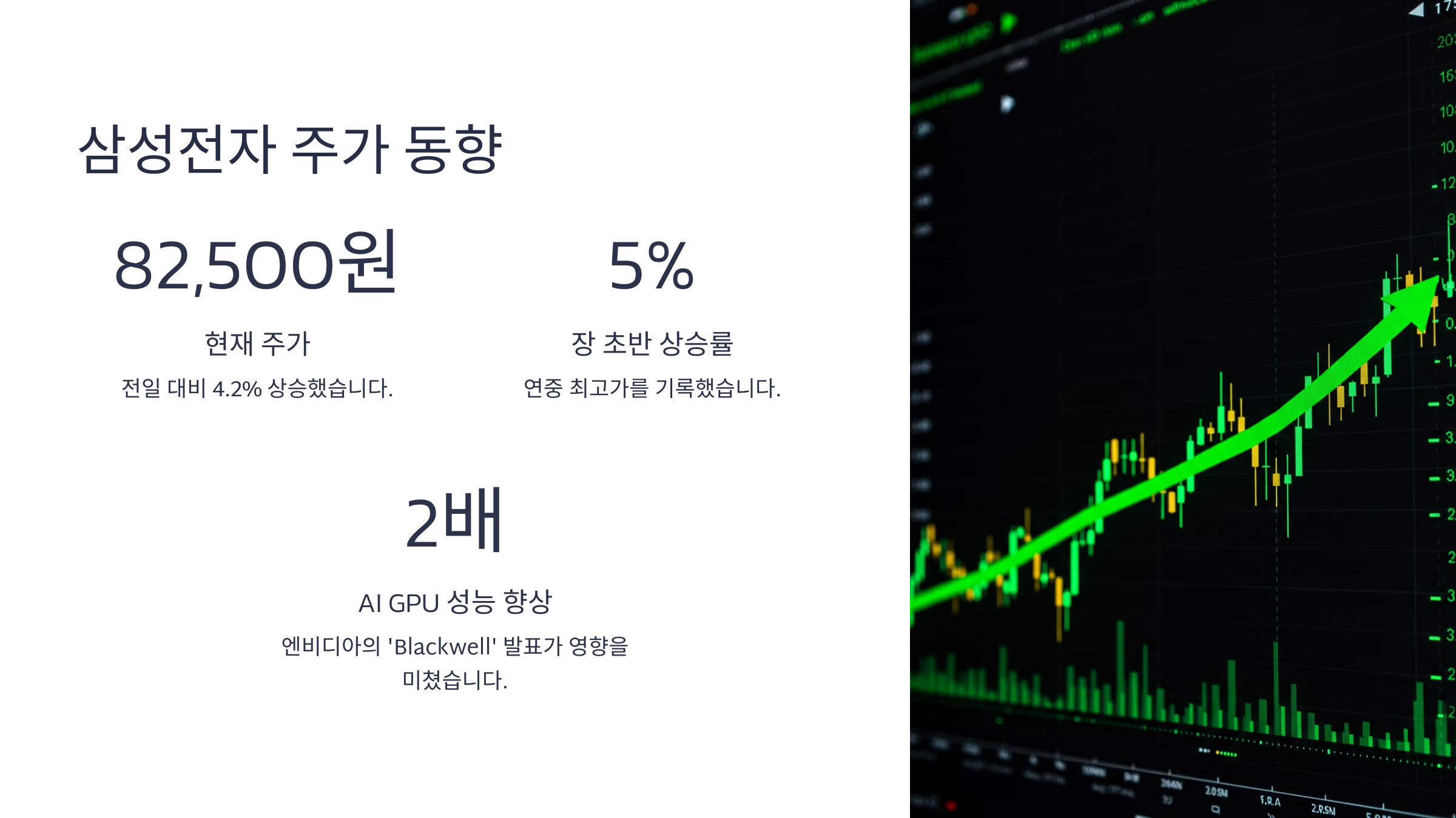 삼성전자 주가 동향