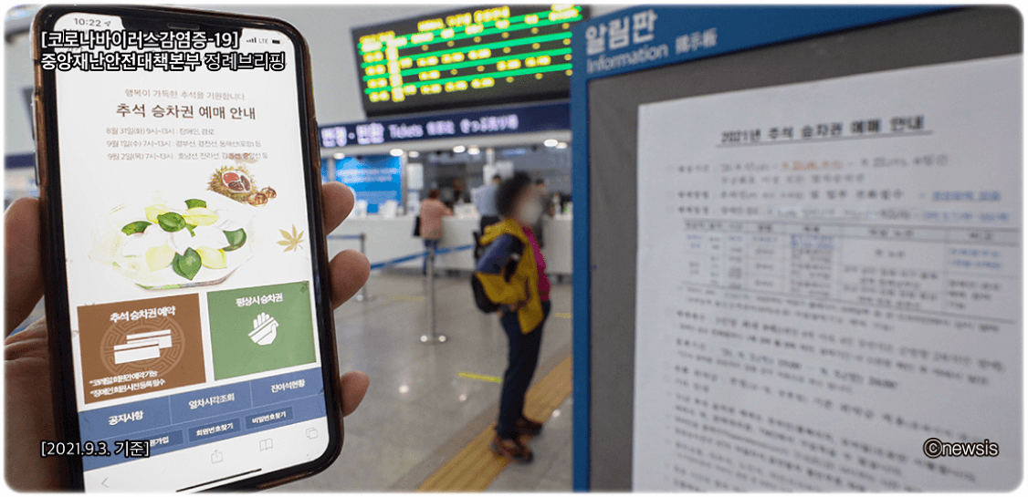 사회적 거리두기 4주 연장 9월6일~10월3일 추석 방역대책