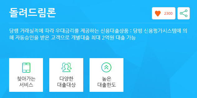 SC제일은행 돌려드림론 추천