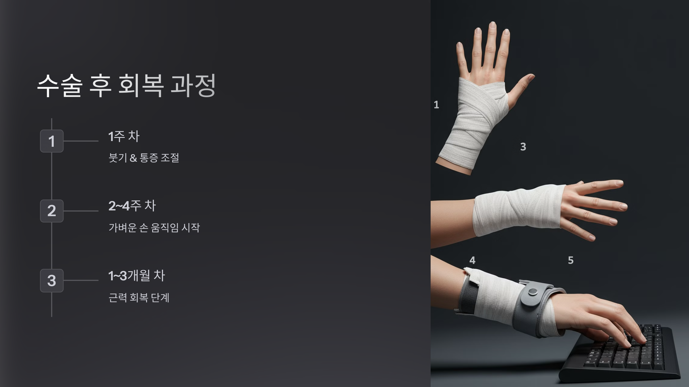 3. 수술 후 회복 과정 (1주 차~3개월 차)