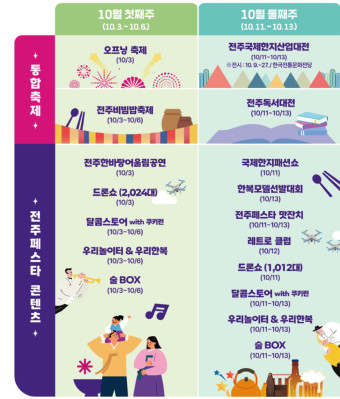 전주페스타 축제2024