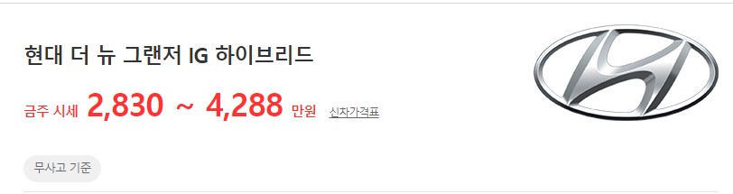 더 뉴 그랜저IG 하이브리드 중고차 시세