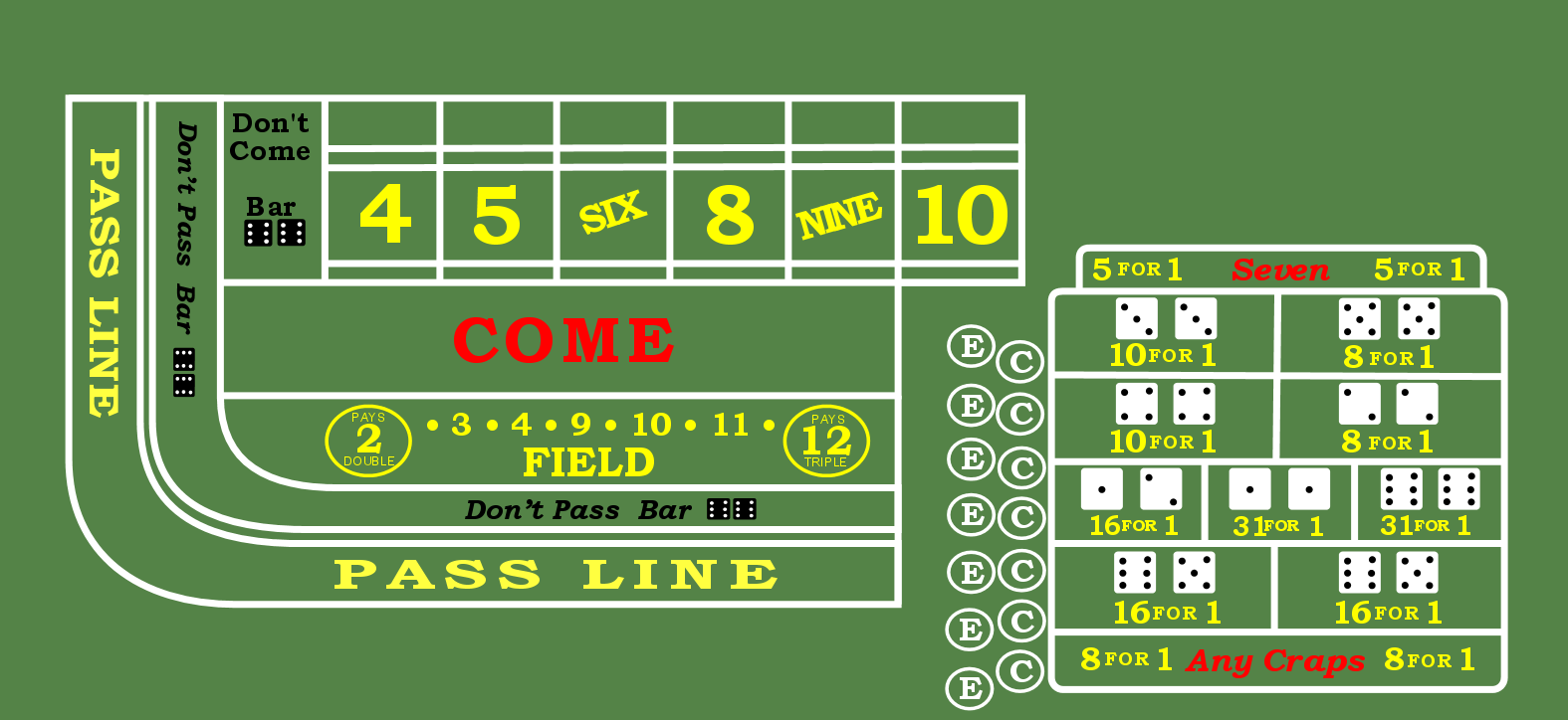 크랩스 테이블 사진