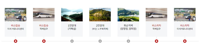 화순적벽 사전예약 vs 당일예약 코스 비교 가이드