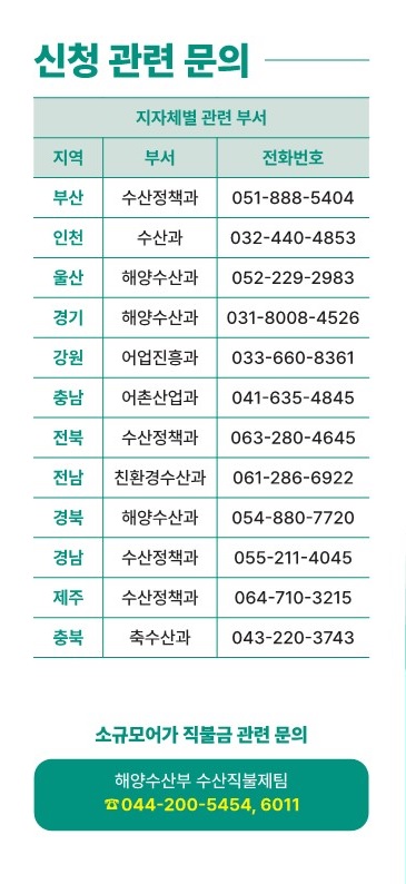 수산 공익직불금 신청,