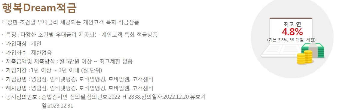 적금이율 높은 은행 6월 최신