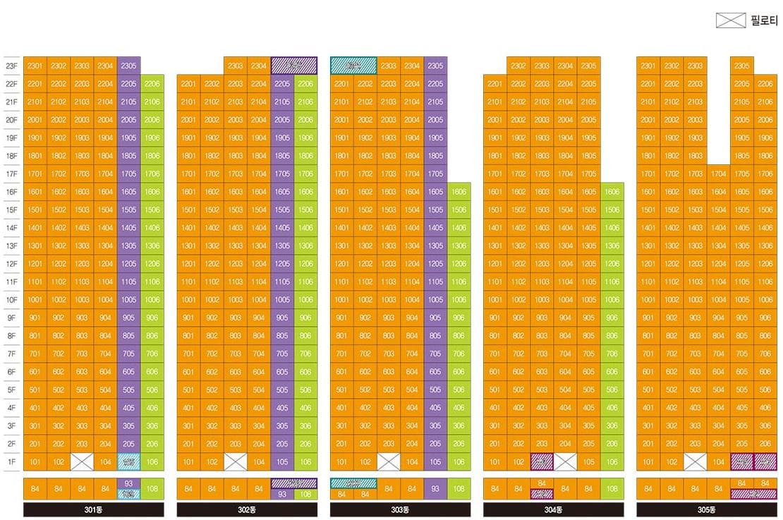 오산롯데캐슬스카이파크14