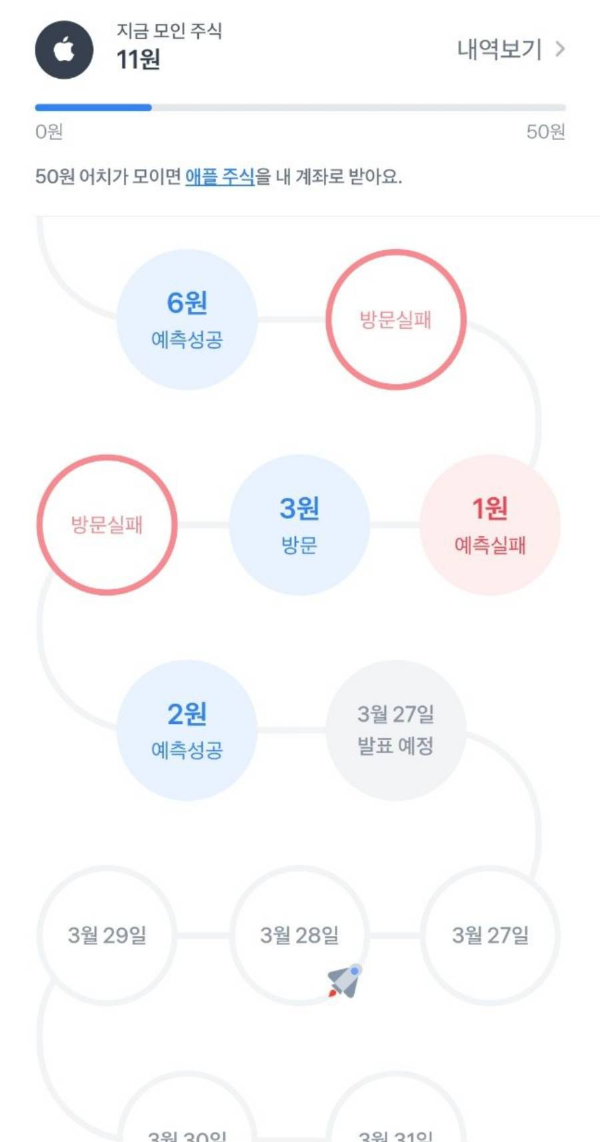 토스앱 주식 모으기