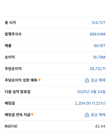 SK하이닉스 주가 전망