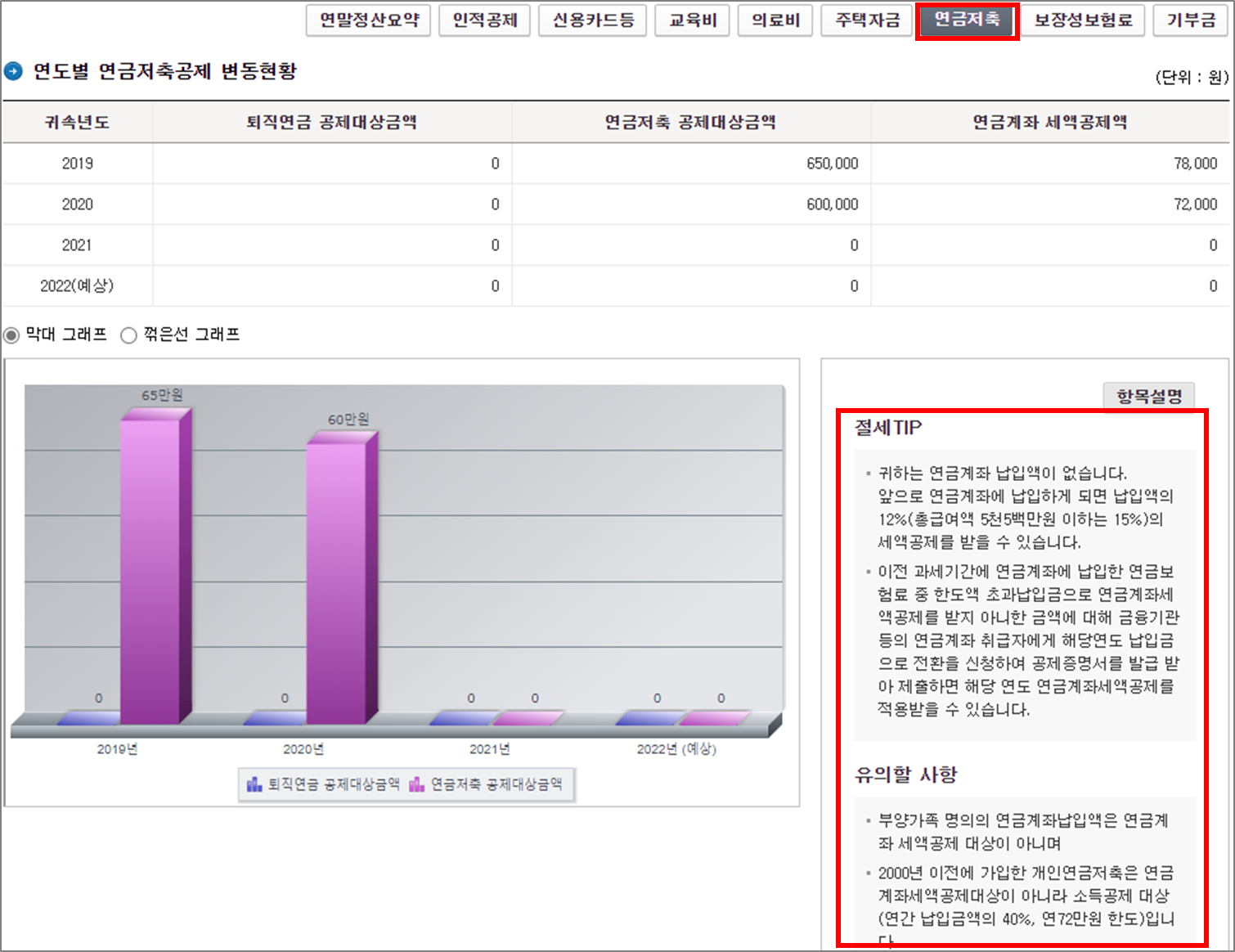 연말정산 미리보기 절세TIP 확인