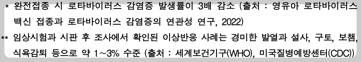 로타 바이러스 백신 무료 접종 1