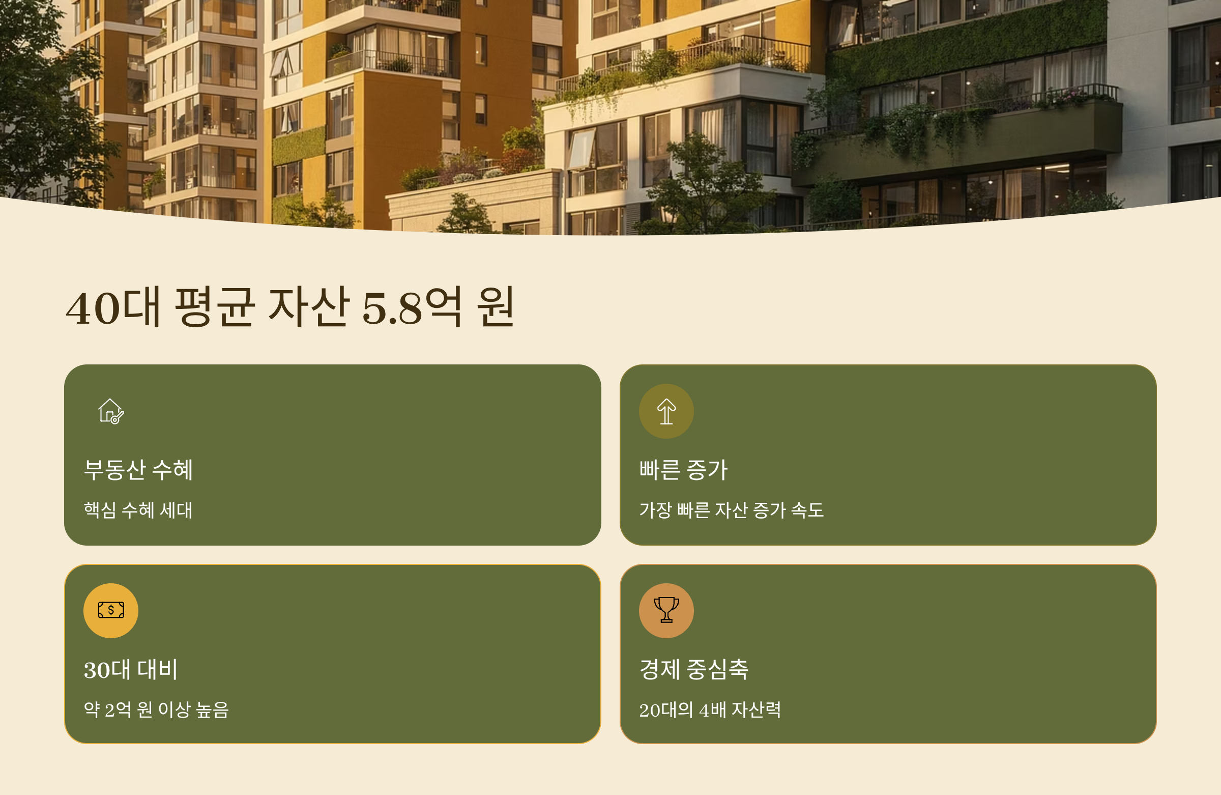 40대 평균 자산