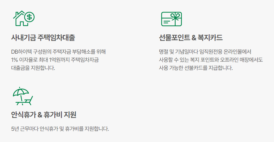 DB하이텍-연봉-스펙