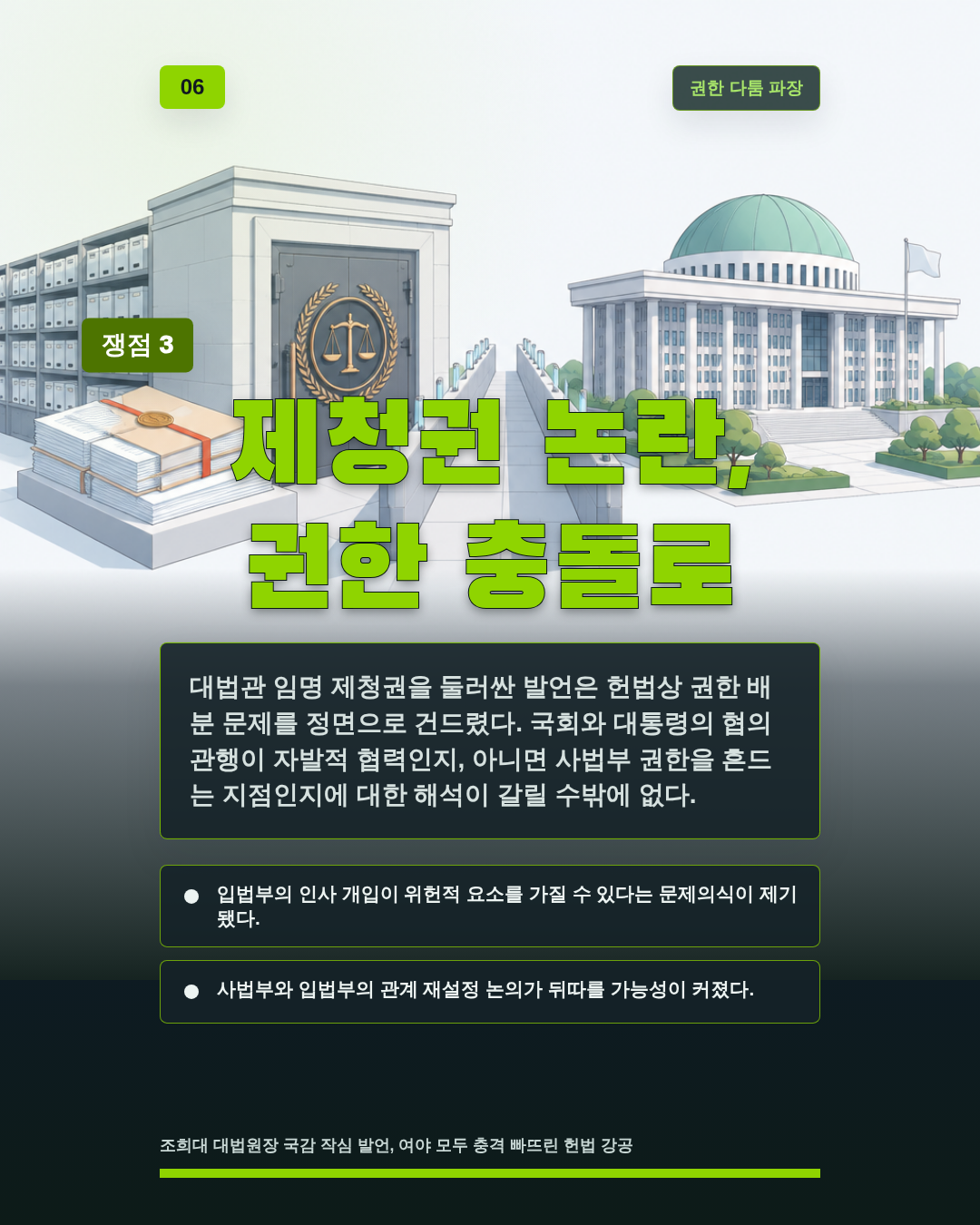 제청권 논란, 권한 충돌로