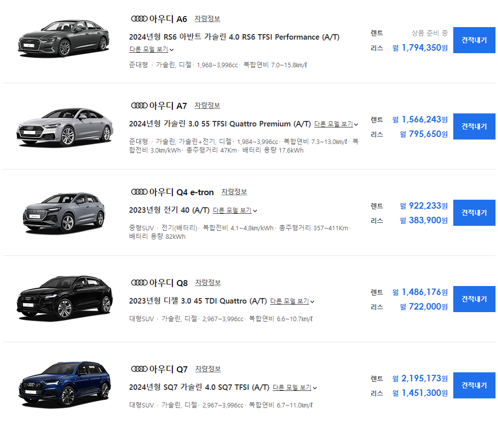외제차 장기 렌트카 장점 2024 가격표 (BMW&#44;벤츠&#44;아우디)
