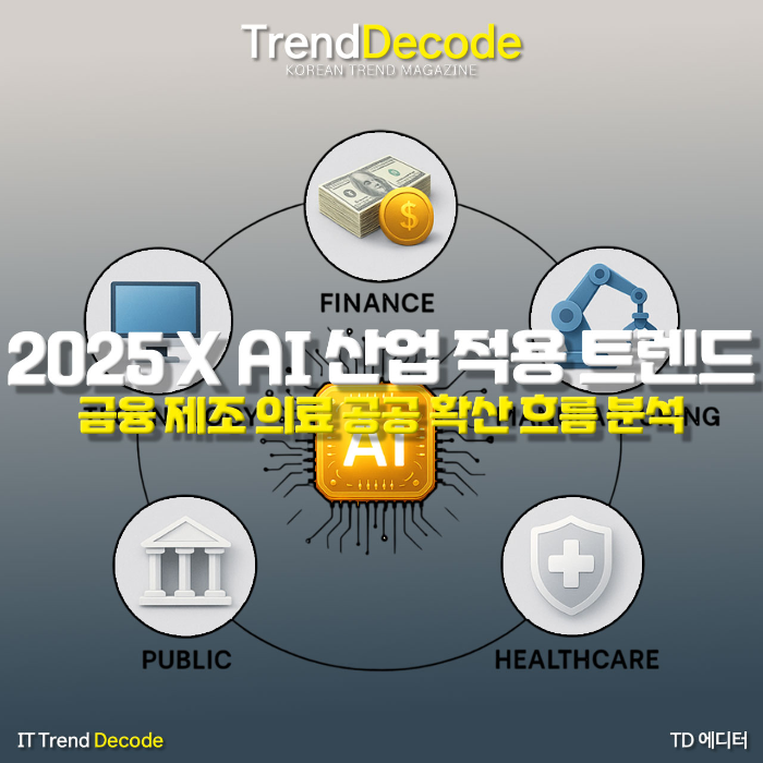 다양한 산업이 AI 코어와 연결된 구조를 표현한 이미지