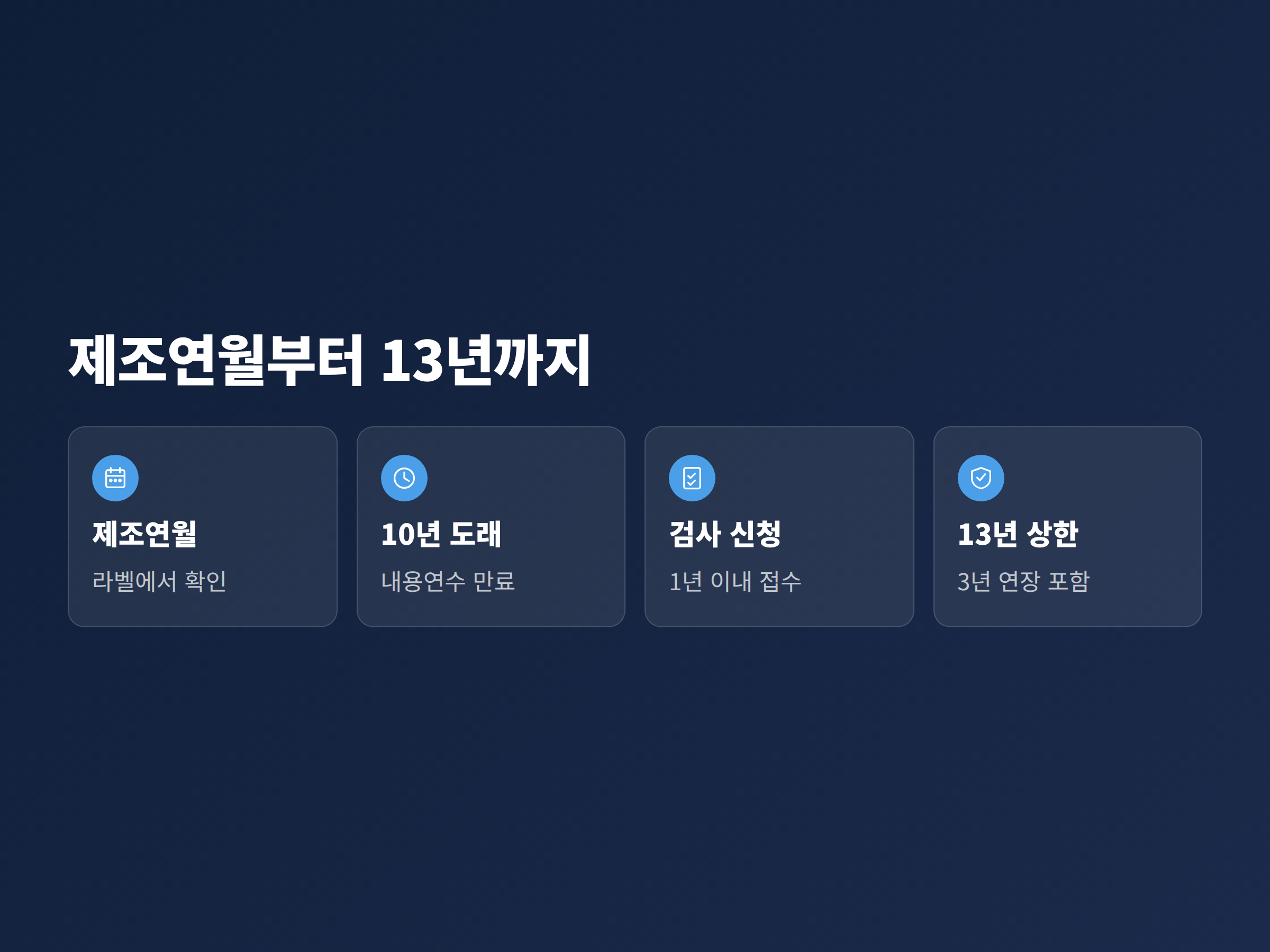 소화기 제조연월부터 10년과 3년 연장을 거쳐 최대 13년까지 이어지는 사용 기간 흐름도