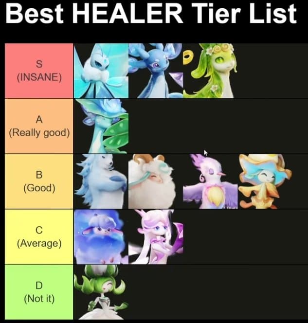 애니모 힐러 치유 HEALER 티어표 S A B C D 등급 비교