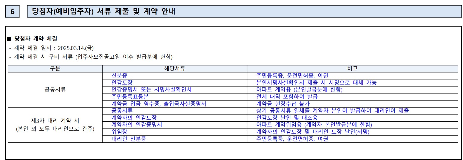 파주 운정 경남아너스빌 디원 줍줍 청약