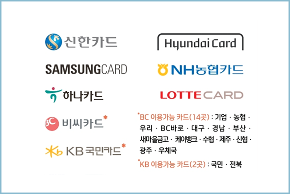 온누리상품권-판매처-충전식카드형