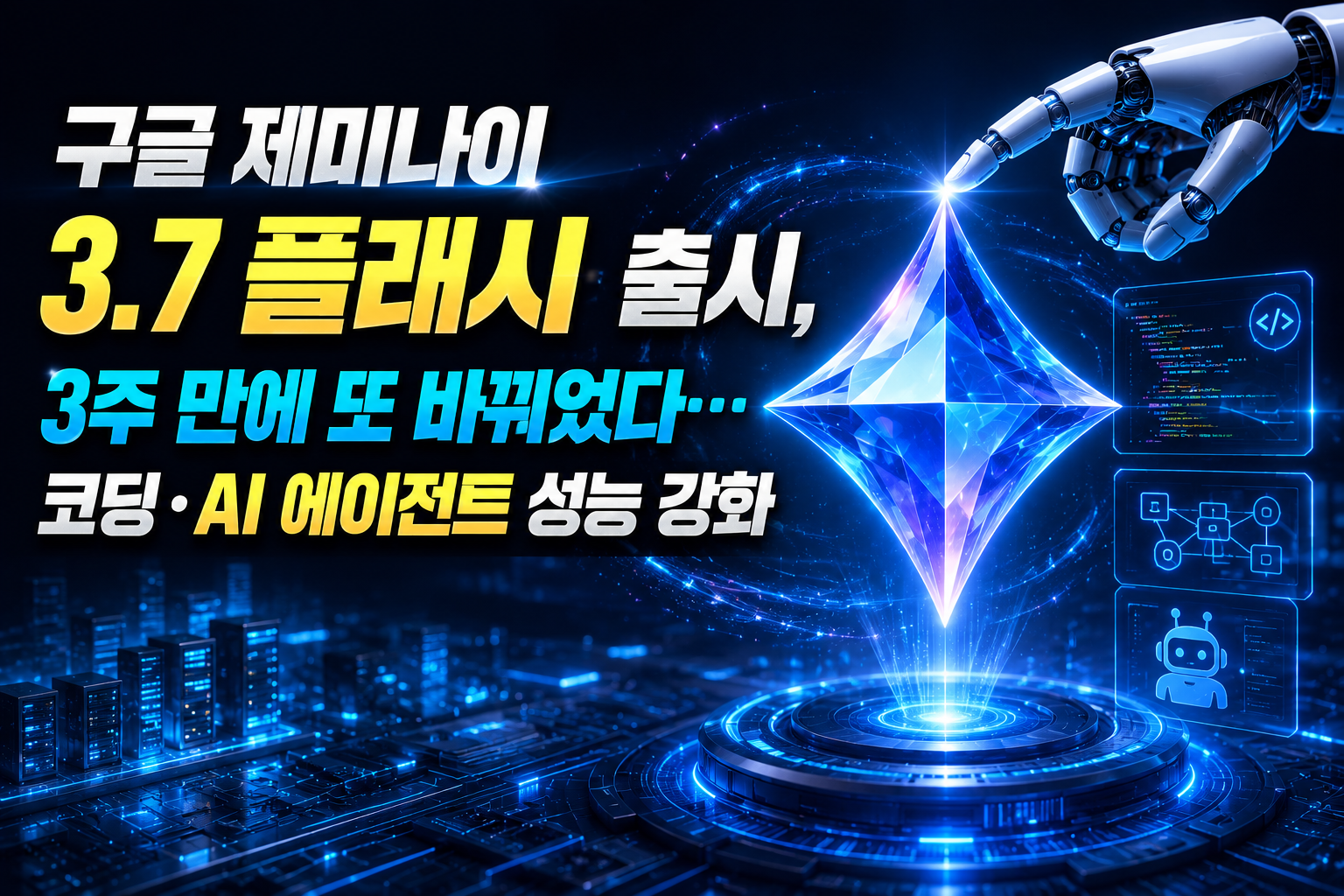 구글 제미나이 3.7 플래시 출시, 3주 만에 또 바뀌었다…코딩·AI 에이전트 성능 강화 관련 사진