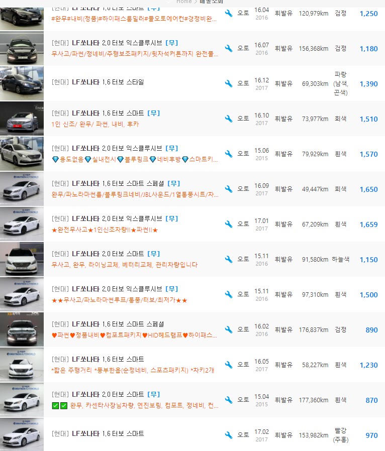 LF쏘나타 터보 가솔린 등급 중고차 시세 : 870만원 ~ 1,780만원