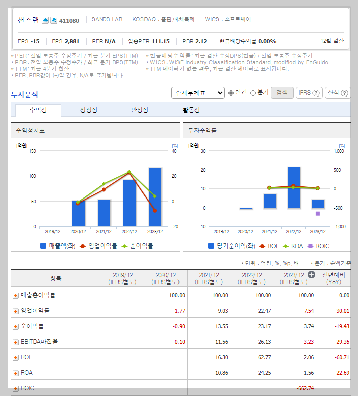 샌즈랩 가치 분석