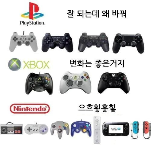 게임기 콘솔 패드