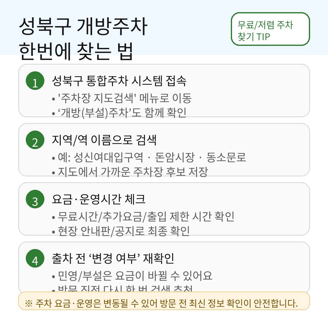 성북구 개방 주차장 한번에 찾는 법