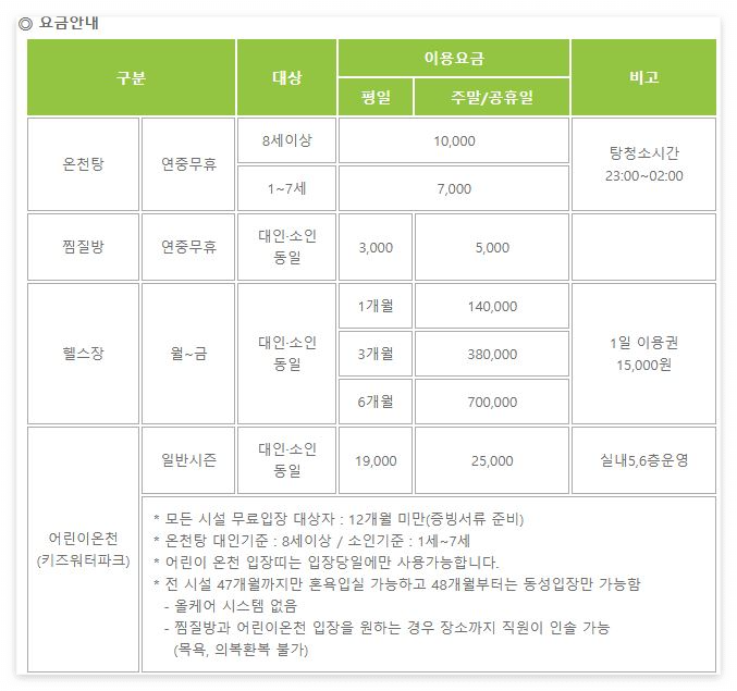 온양온천랜드