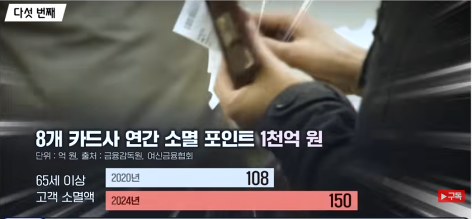 카드포인트 자동입금_ 버미쌤 영상 스틸컷