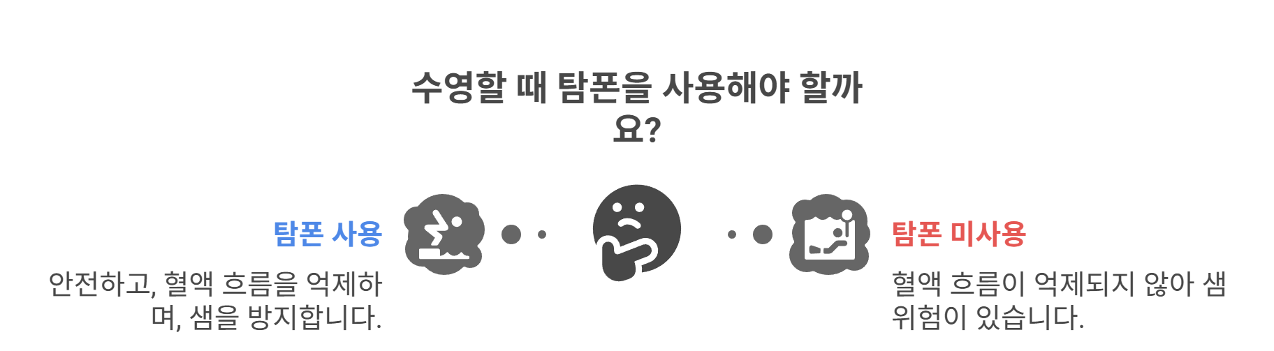 수영할 때 탐폰, 정말 괜찮을까?