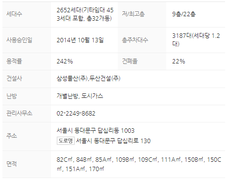 단지정보