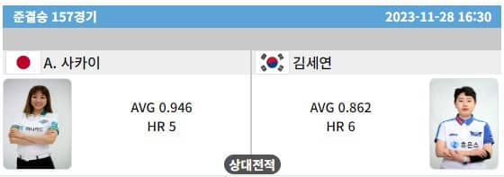 LPBA대진표