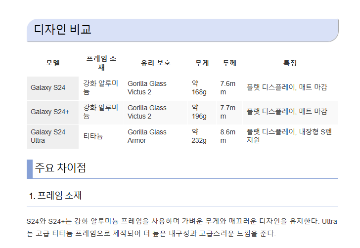 소제목-꾸미기