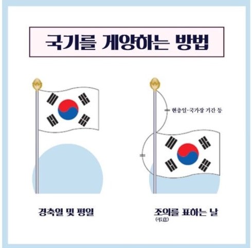 태극기 다는법 총정리｜가정&middot;아파트&middot;관공서 올바른 국기 게양 방법 관련 사진