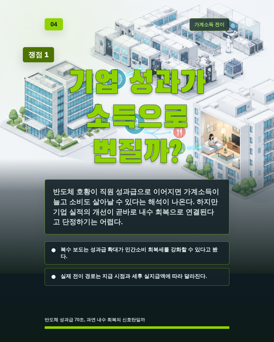 기업 성과가 소득으로 번질까?