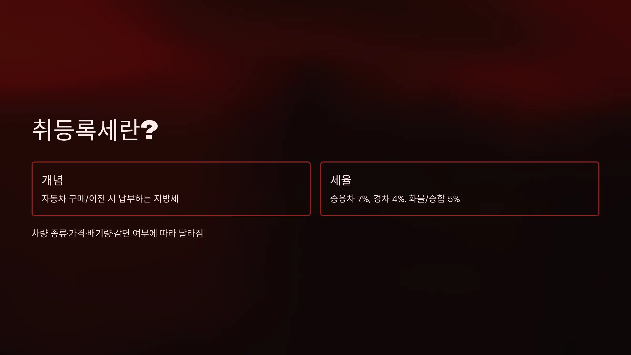 자동차 취등록세란?