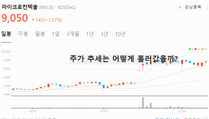 CXL 관련주 대장주 TOP5 : Compute Express Link