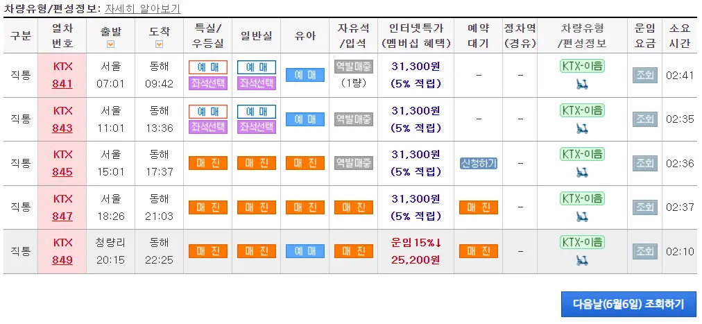 KTX 예매방법 입석+좌석, 예매대기, 노선도