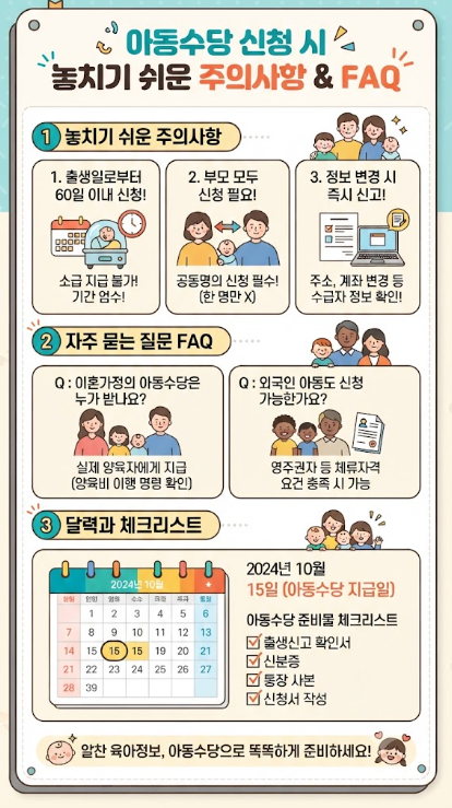 아동수당 20만원