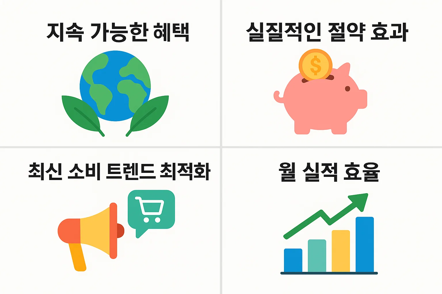 지속 가능한 혜택, 절약 효과, 소비 트렌드 최적화 등 신한체크카드 선정 기준과 효율적 혜택 구조를 정리한 인포그래픽.