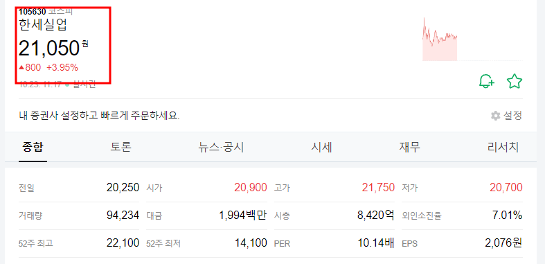 한세실업 주가지수