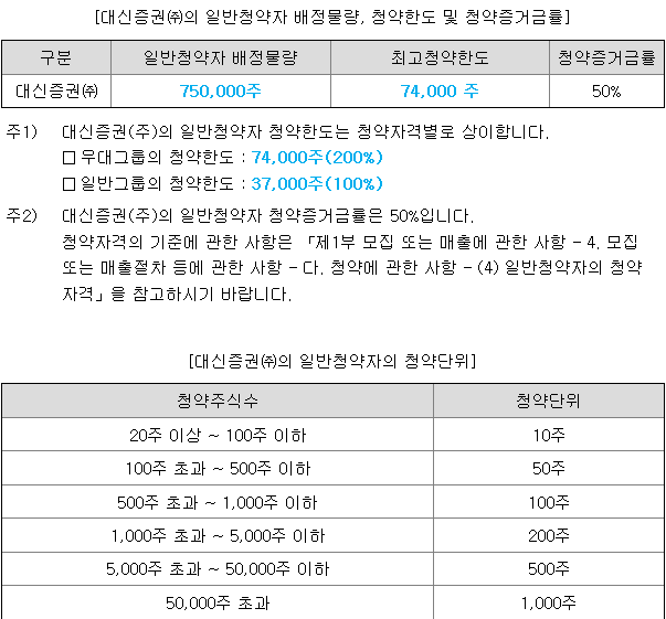 아이언디바이스 균등 배정