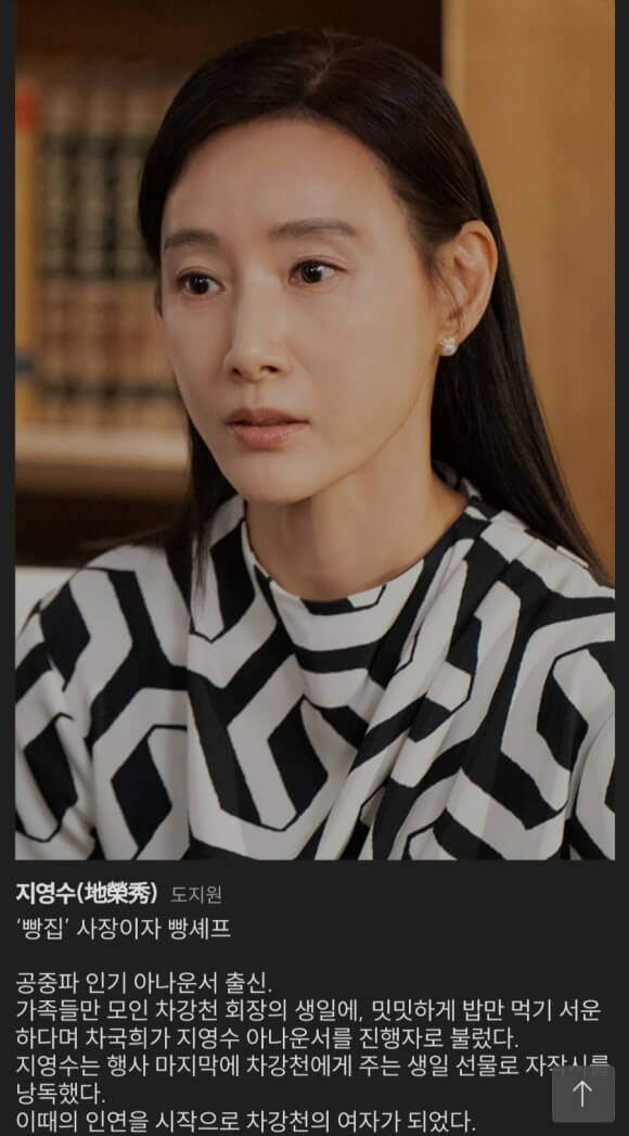지영수