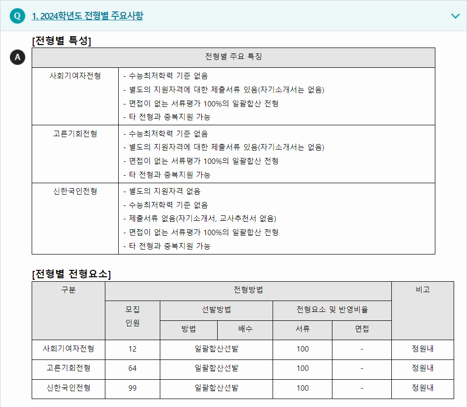 2024학년도 신한대학교 학생부종합전형 전형별 주요사항