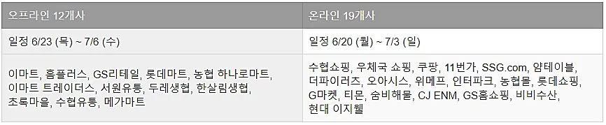 수산대전-참여업체